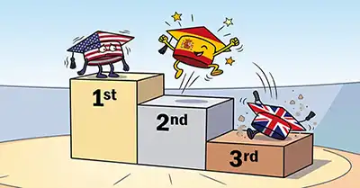 Här studerade svenskarna utomlands 25-26 (artikel)
