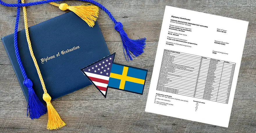 How to convert Swedish Grades to GPA